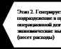 Мсфо: операционные сегменты (начало) Количество выделяемых операционных сегментов должно быть