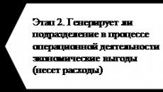 Мсфо: операционные сегменты (начало) Количество выделяемых операционных сегментов должно быть